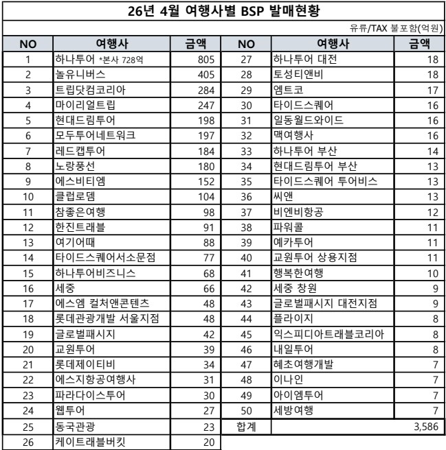 에디터 사진